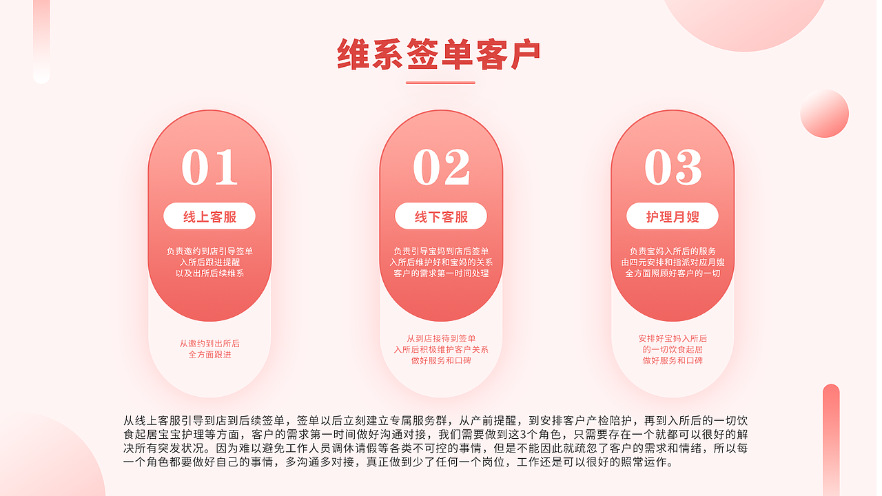 母婴行业营销方案PPT