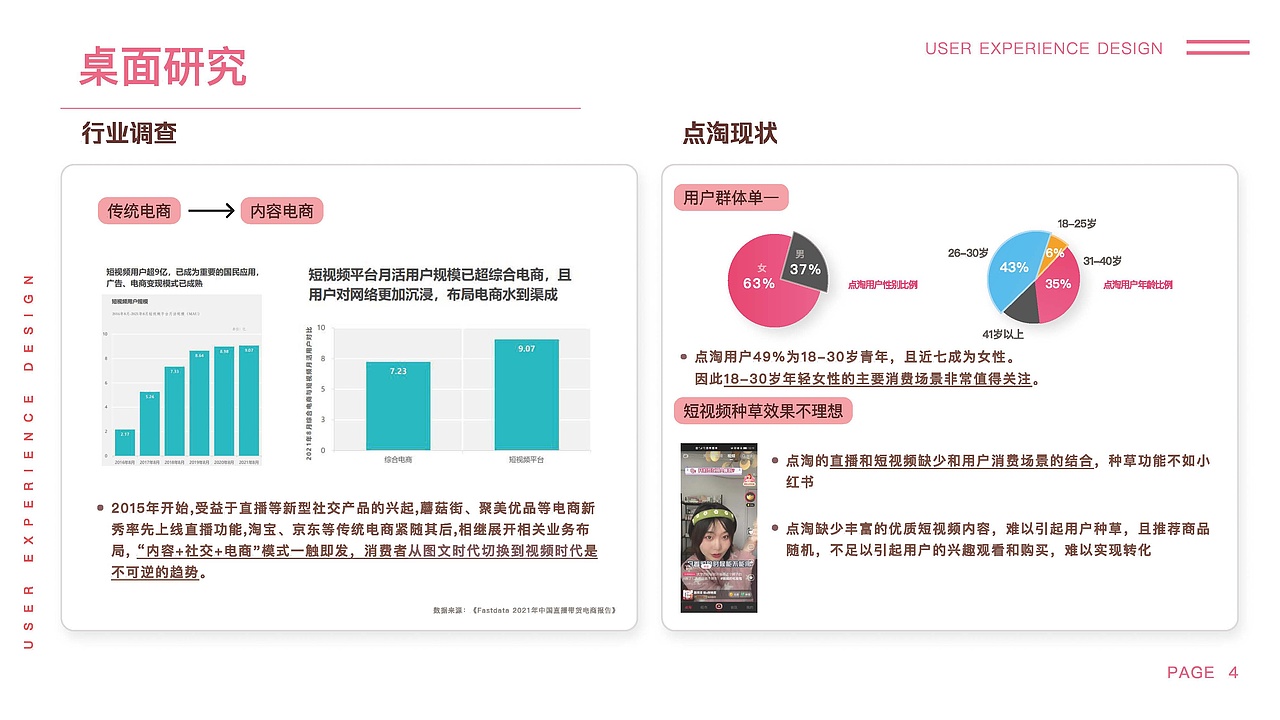 点淘·探索点淘产品新形态