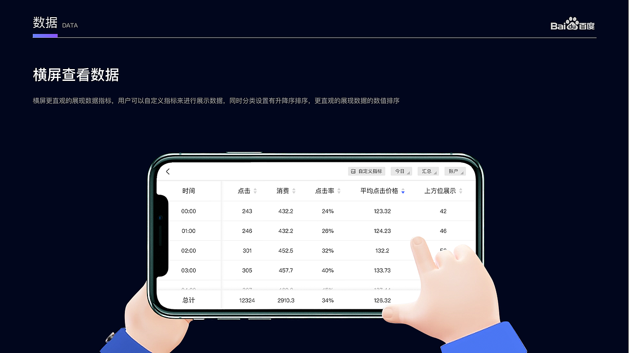 2022年UI项目作品整理（图ZMzE0NDY0NzQ0） - 其他UI - 站酷设计师林一咚咚原创素材 - 站酷ZCOOL