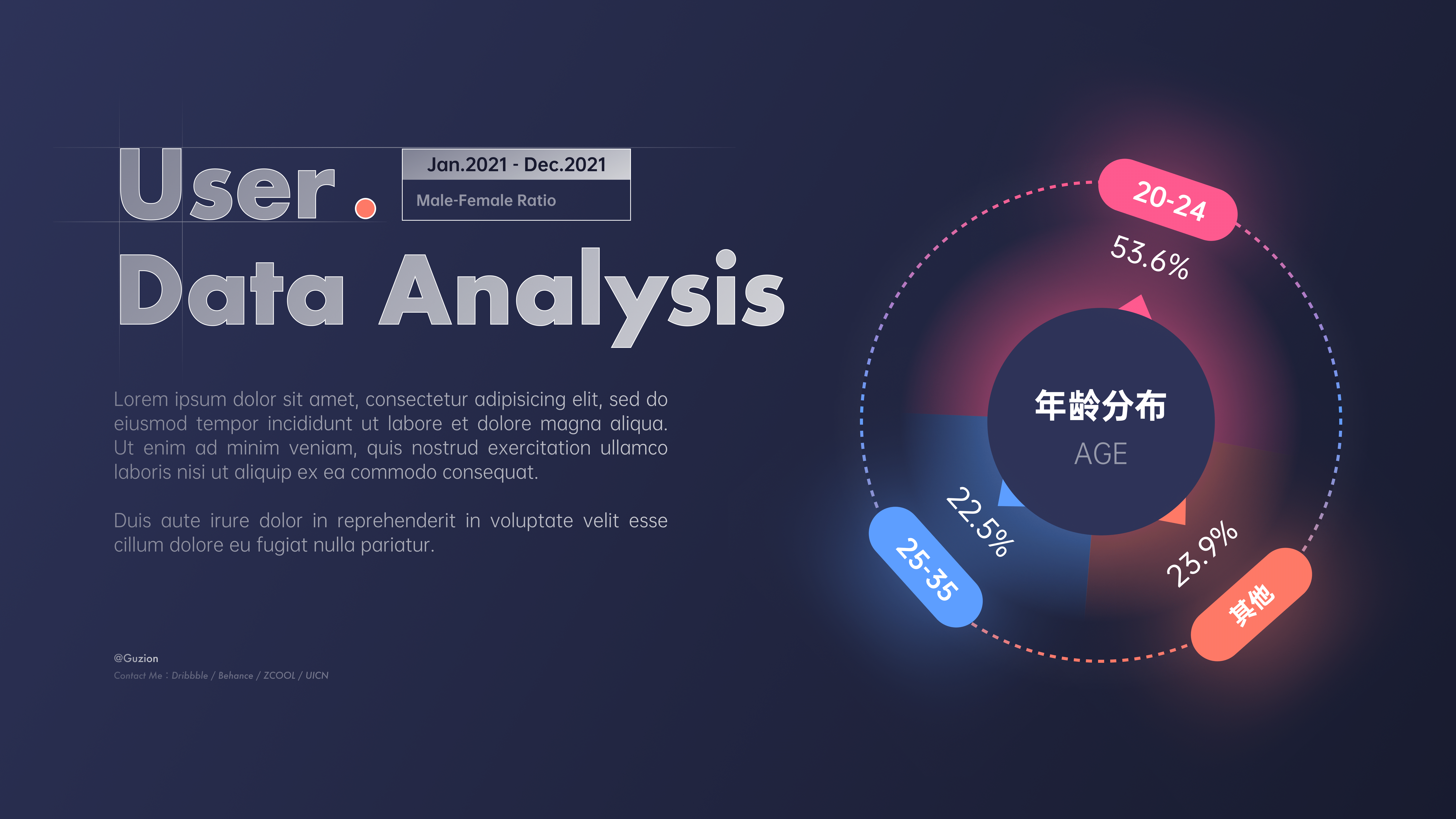 2021~2022设计杂集（图ZMzEzNDI1OTMy） - 其他UI - 站酷设计师昭星Neil原创素材 - 站酷ZCOOL