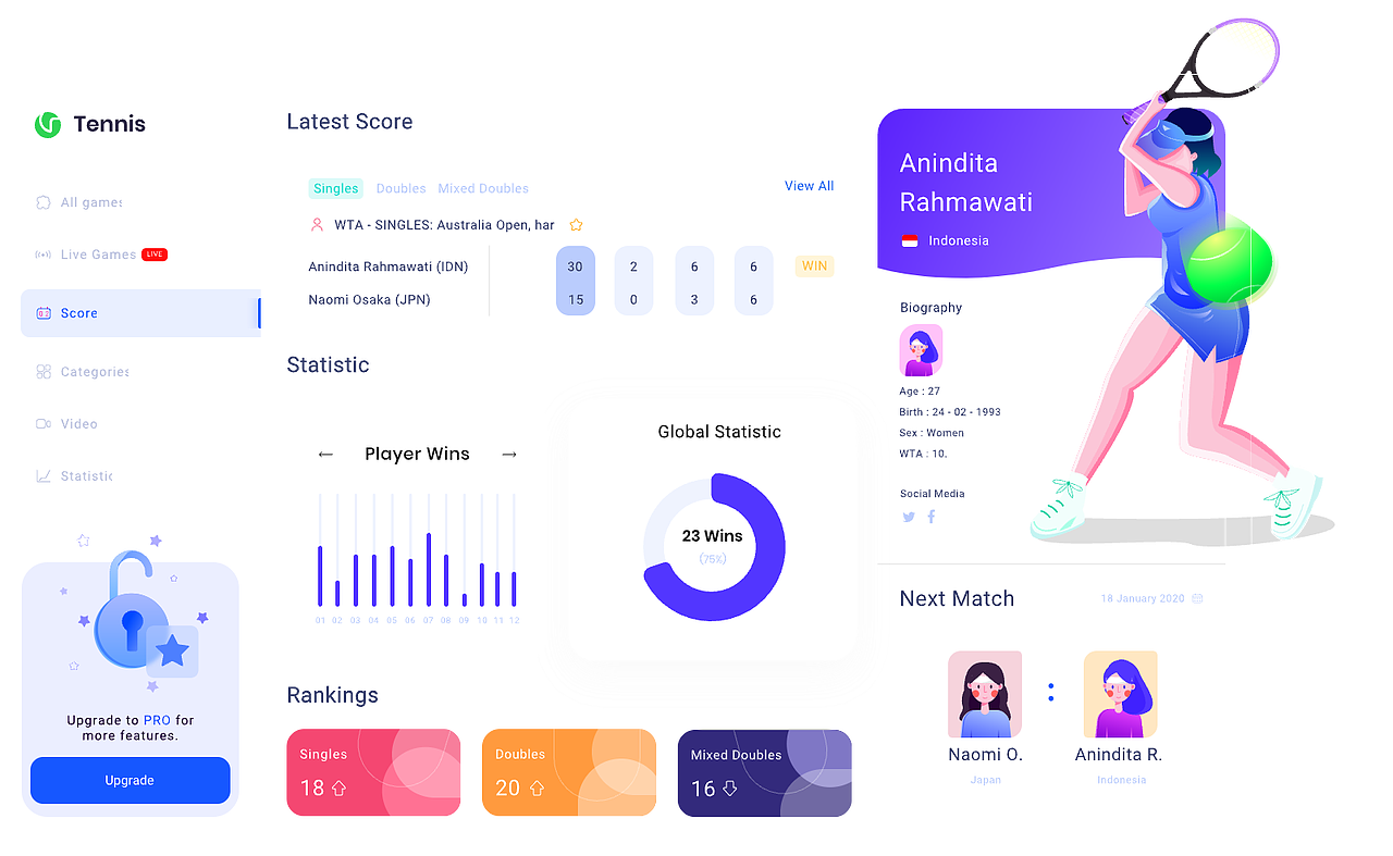 运动比赛数据终端展示系统