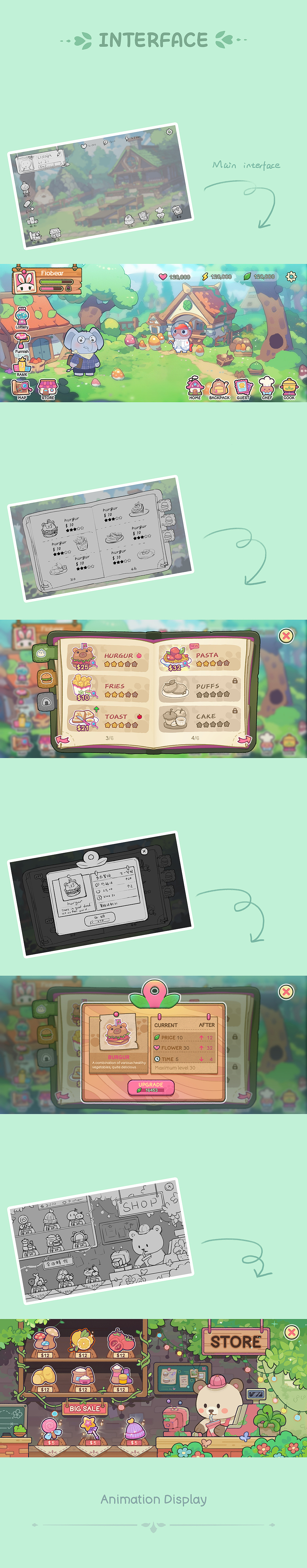 绿树餐厅 模拟经营类 游戏界面设计