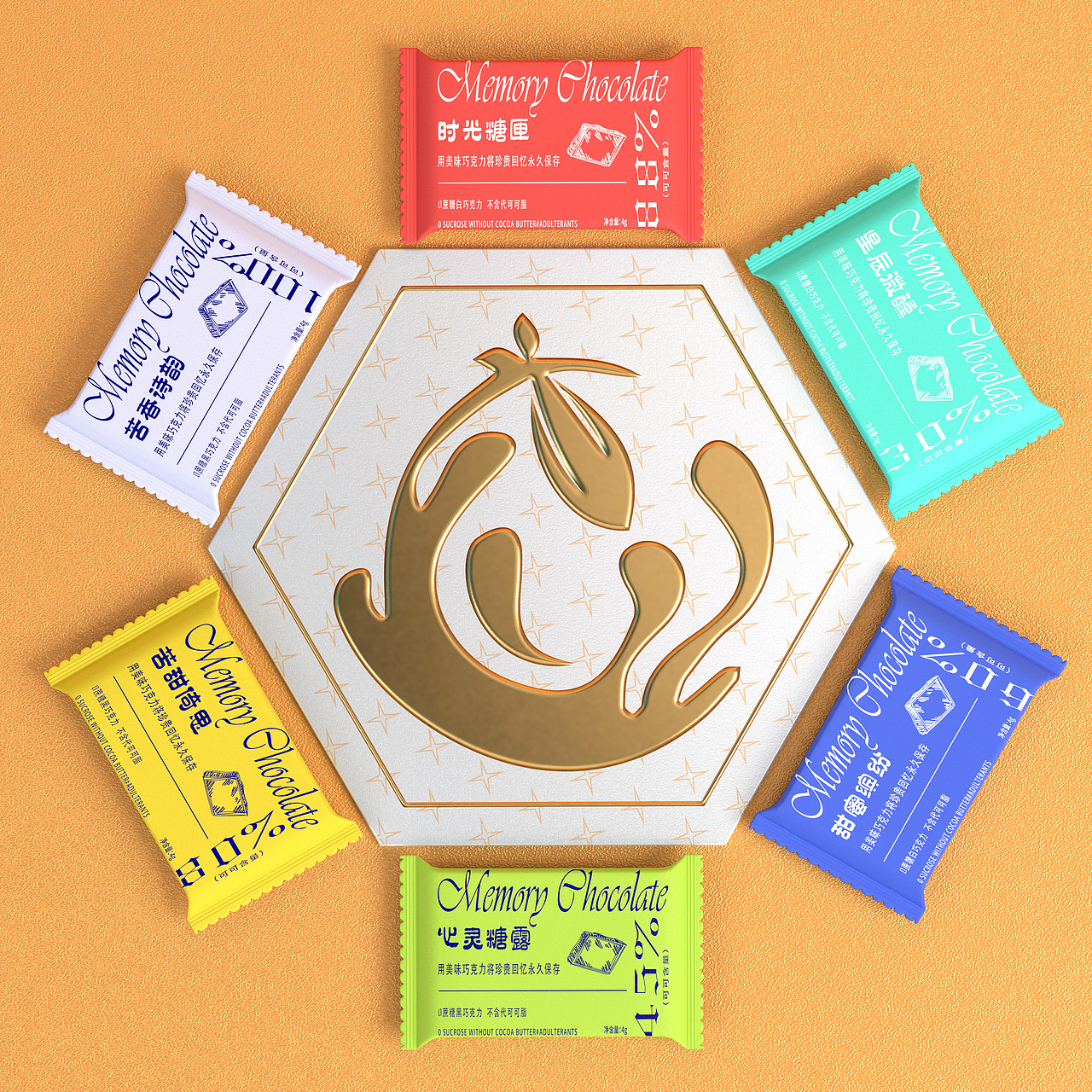 Memory Chocolate | 旋转分享礼盒包装设计