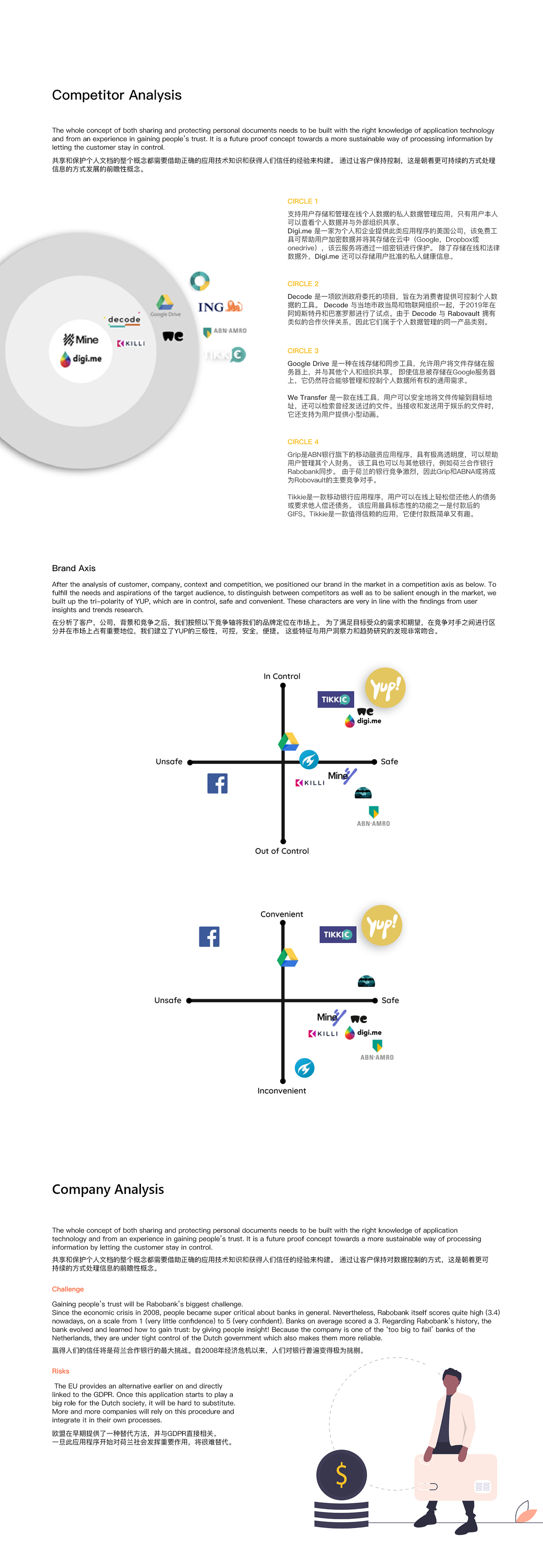 Portfolio 2023 (策略产品设计项目)（图ZMzQzNzU4MjE2） - 文案/策划 - 站酷设计师Artemis0405原创素材 - 站酷ZCOOL
