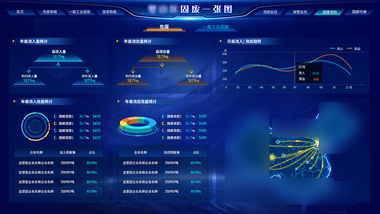 固废数据可视化大数据平台（图ZMzQ3NTUzMDg4） - 软件界面 - 站酷设计师美设工作室原创素材 - 站酷ZCOOL