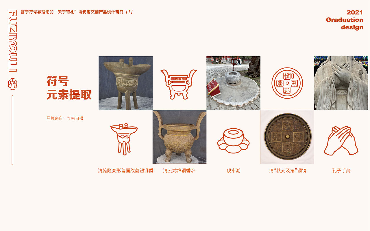“夫子有礼”博物馆文创产品设计研究(图ZMzM4NDYyODY0) - 品牌 - 站酷设计师一个一仔原创素材 - 站酷ZCOOL