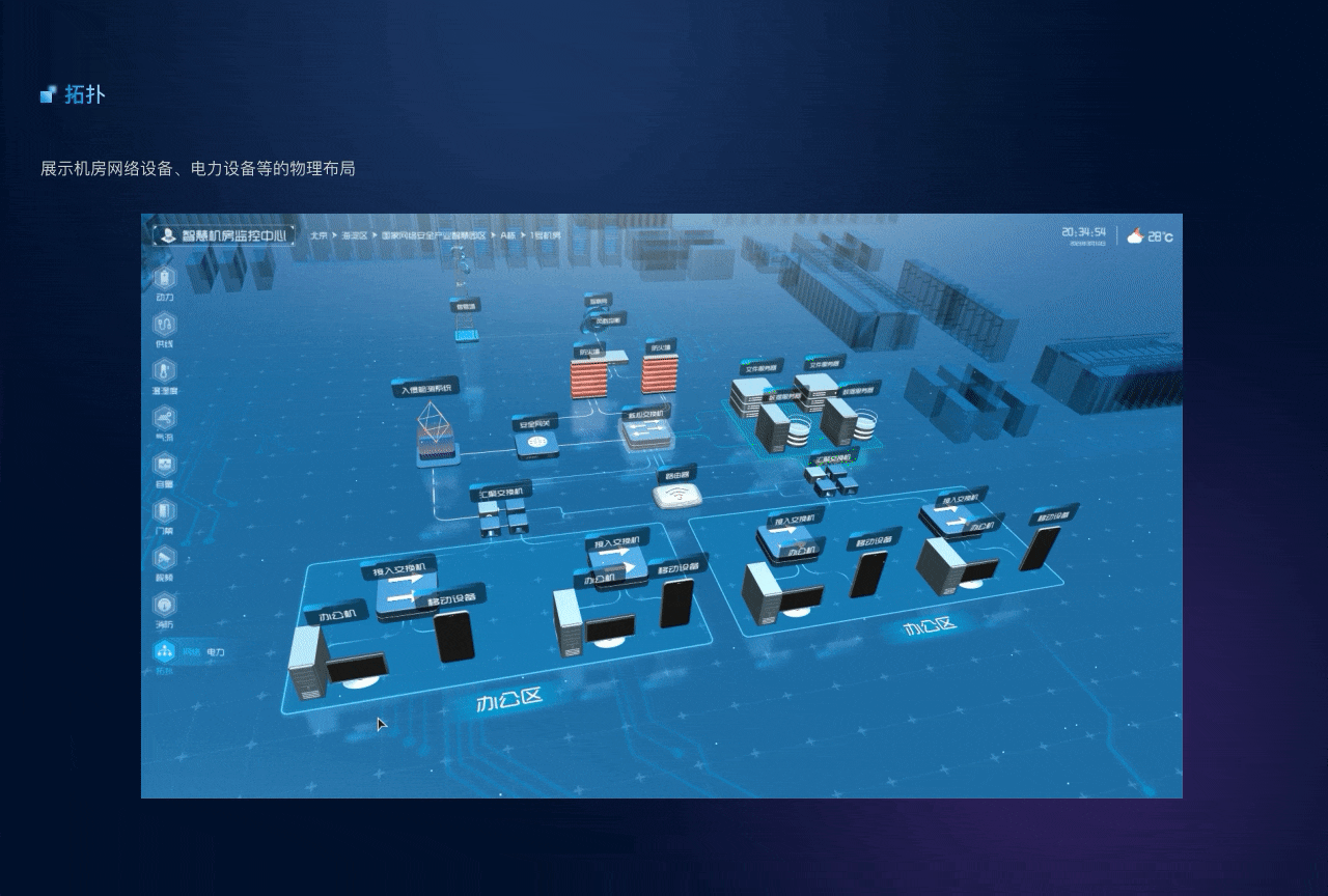 智慧机房监控中心设计总结（图ZMzM4MDY5MjIw） - 软件界面 - 站酷设计师吹面不寒扬柳风原创素材 - 站酷ZCOOL