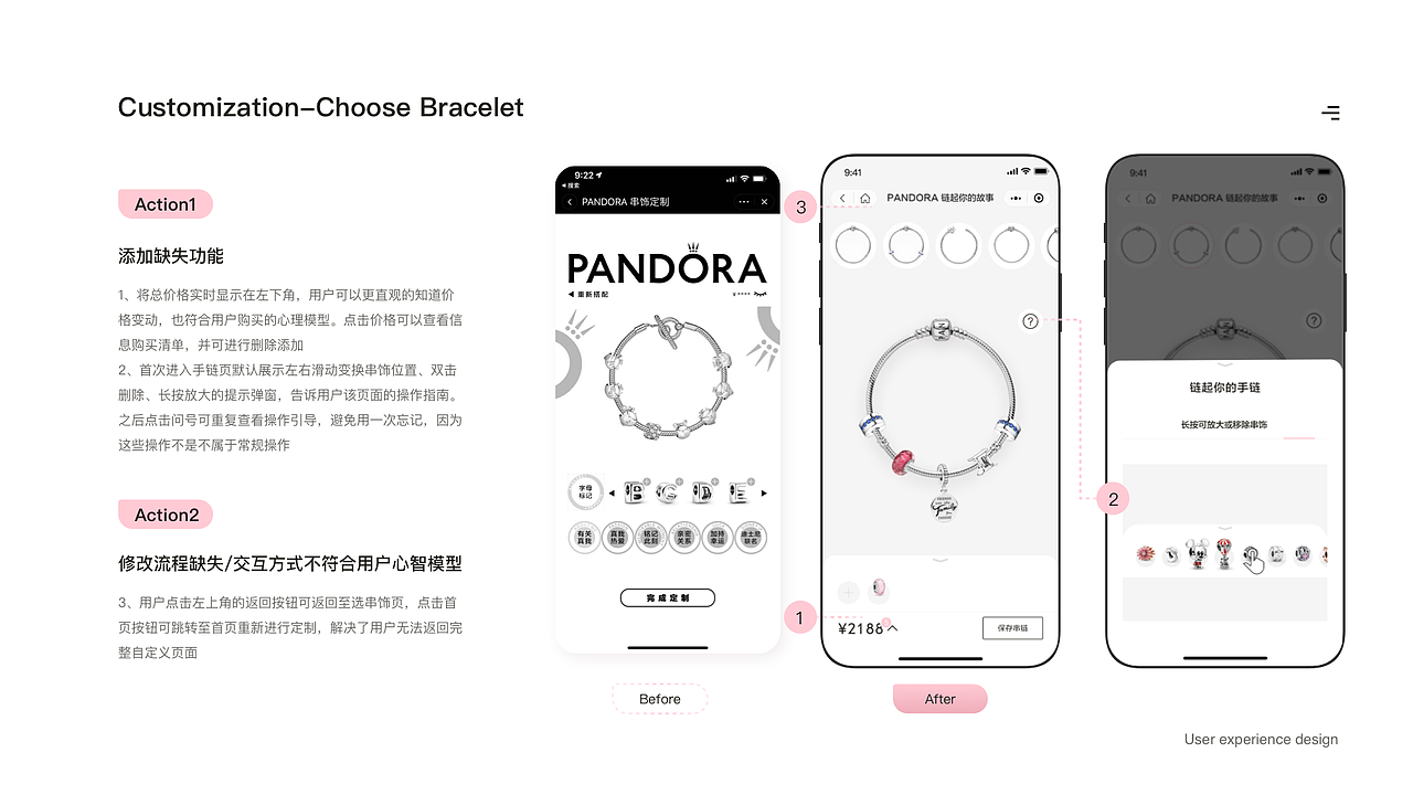 Pandora定制小程序-链起你的故事