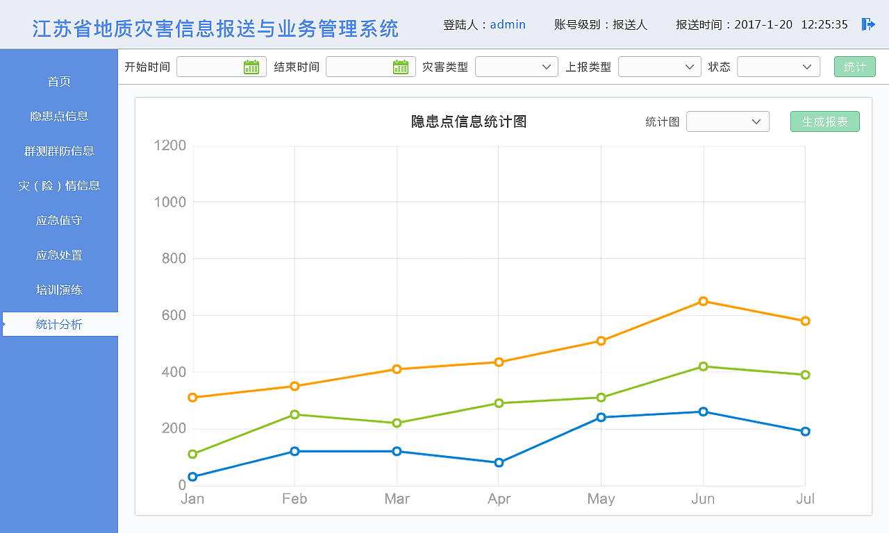 地质报送系统