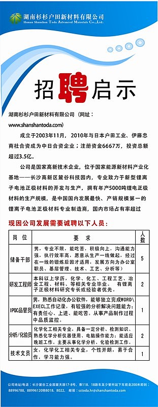 学校、工厂展板设计（图ZMzUxMjM2NjQ4） - 品牌 - 站酷设计师肖xiao小小原创素材 - 站酷ZCOOL
