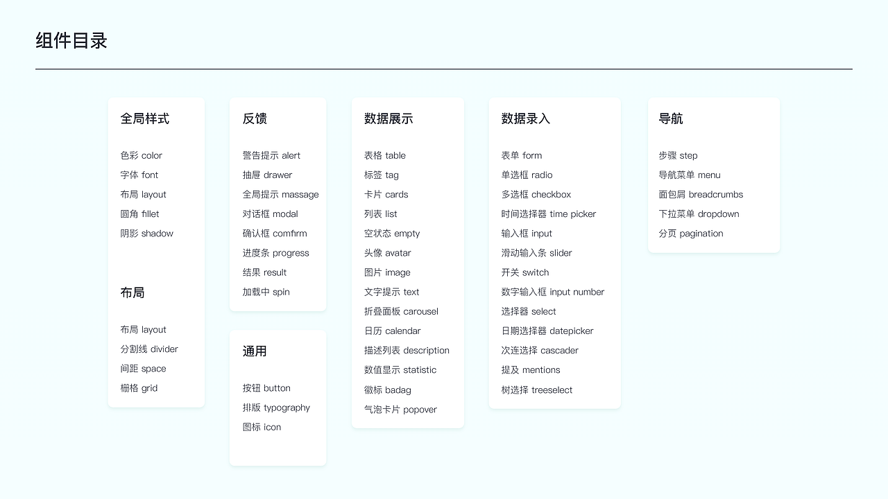 比比电项目组件整理