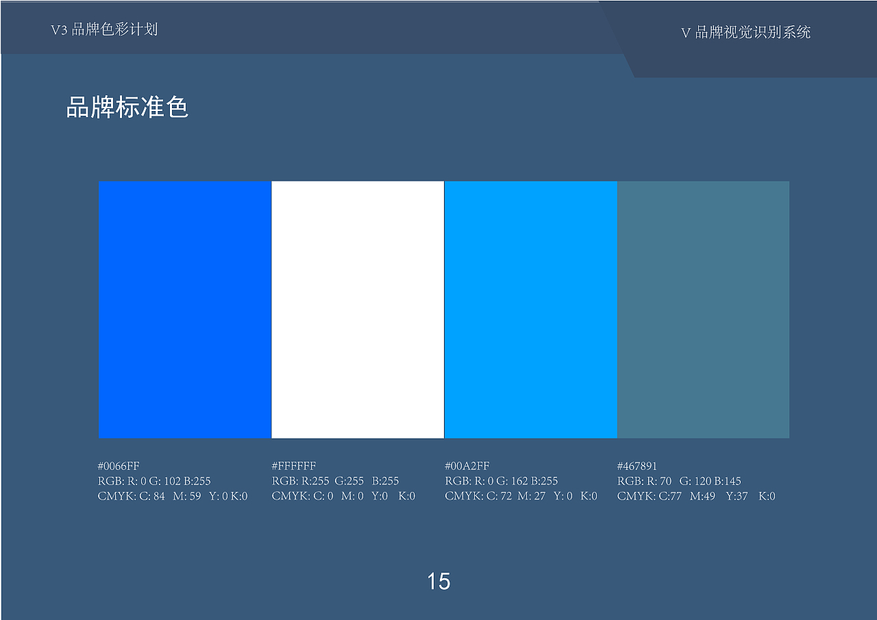 知乎优化-CIS手册（图ZMzA3MDI0NTky） - 书籍/画册 - 站酷设计师莫颜呀原创素材 - 站酷ZCOOL