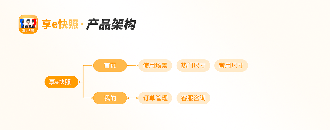 2023作品集（图ZMzQyNzU5NDIw） - 其他UI - 站酷设计师ZYJ_1996原创素材 - 站酷ZCOOL