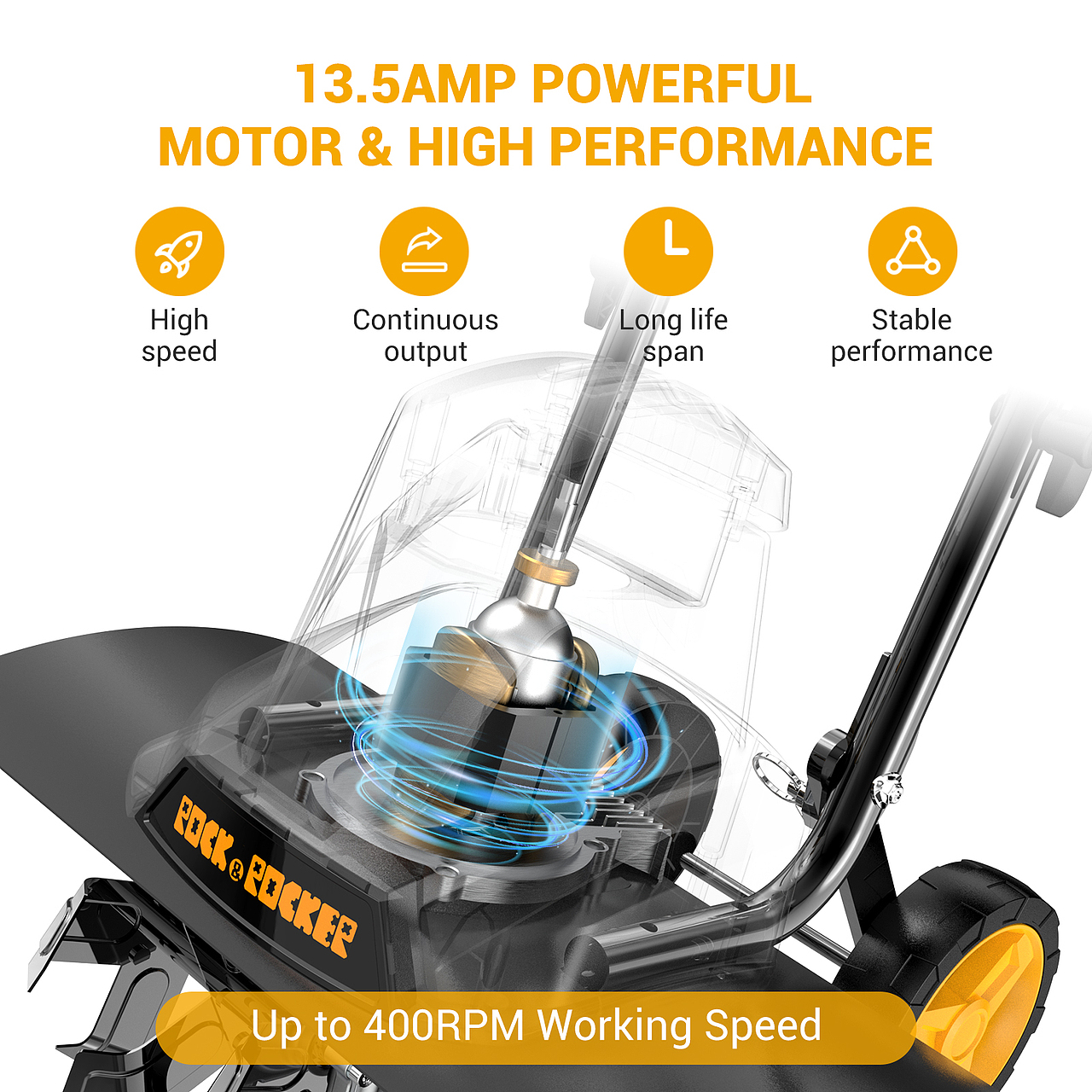 松土机亚马逊套图（图ZMzM1MzMxOTg0） - 电商 - 站酷设计师Chase捌原创素材 - 站酷ZCOOL