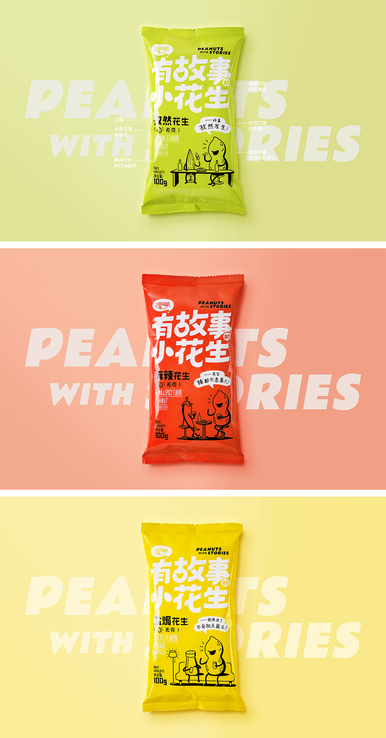 好奇心｜有故事的小花生（图ZMzM1NjA0NzUy） - 包装 - 站酷设计师好奇心curiosity原创素材 - 站酷ZCOOL