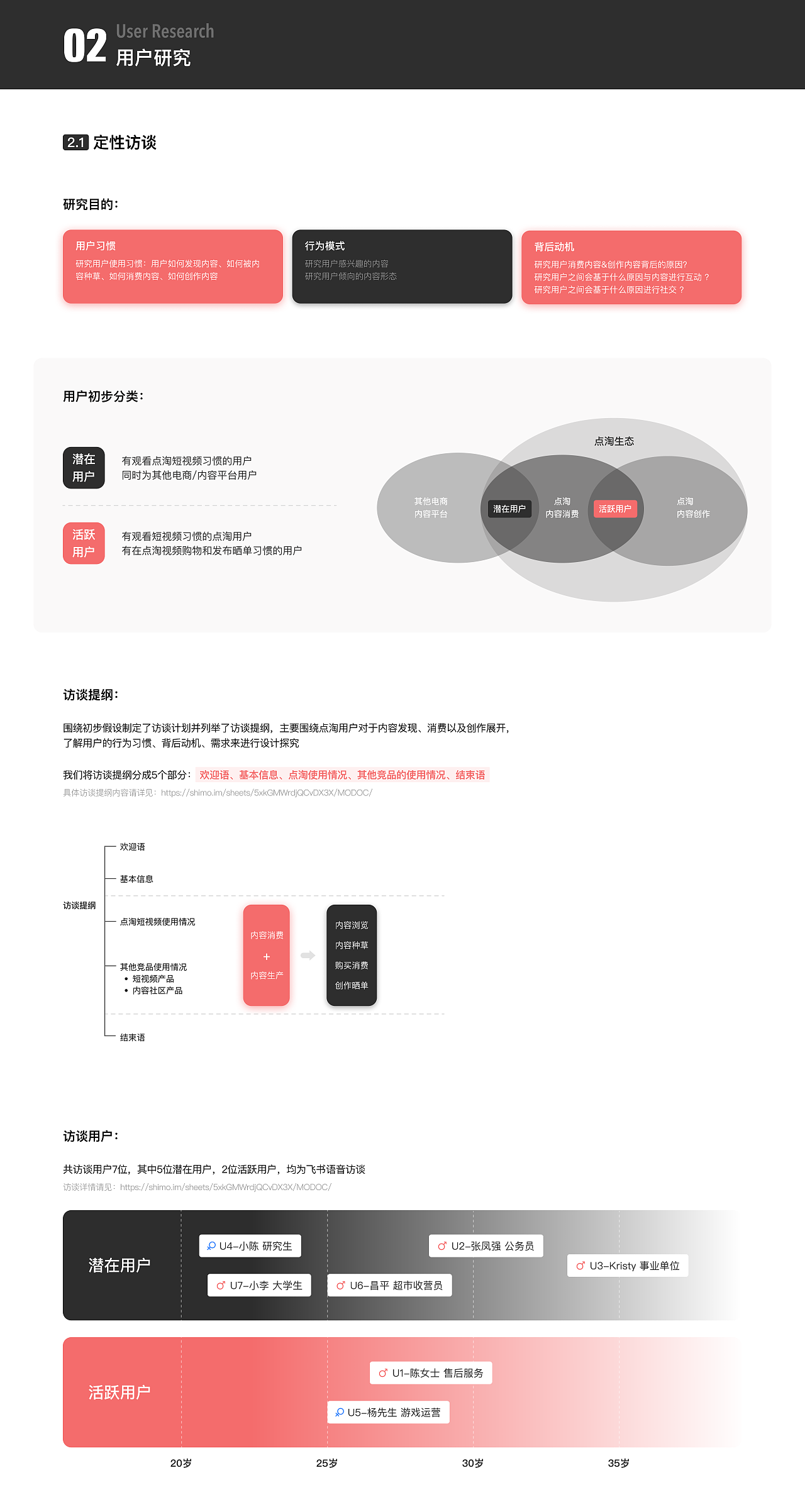 【点淘】全新互动升级，共建内容生态（图ZMzE2Mjk2OTky） - 交互/UE - 站酷设计师Lumi_原创素材 - 站酷ZCOOL
