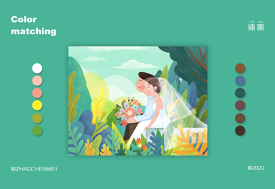 阳光灿烂的样子