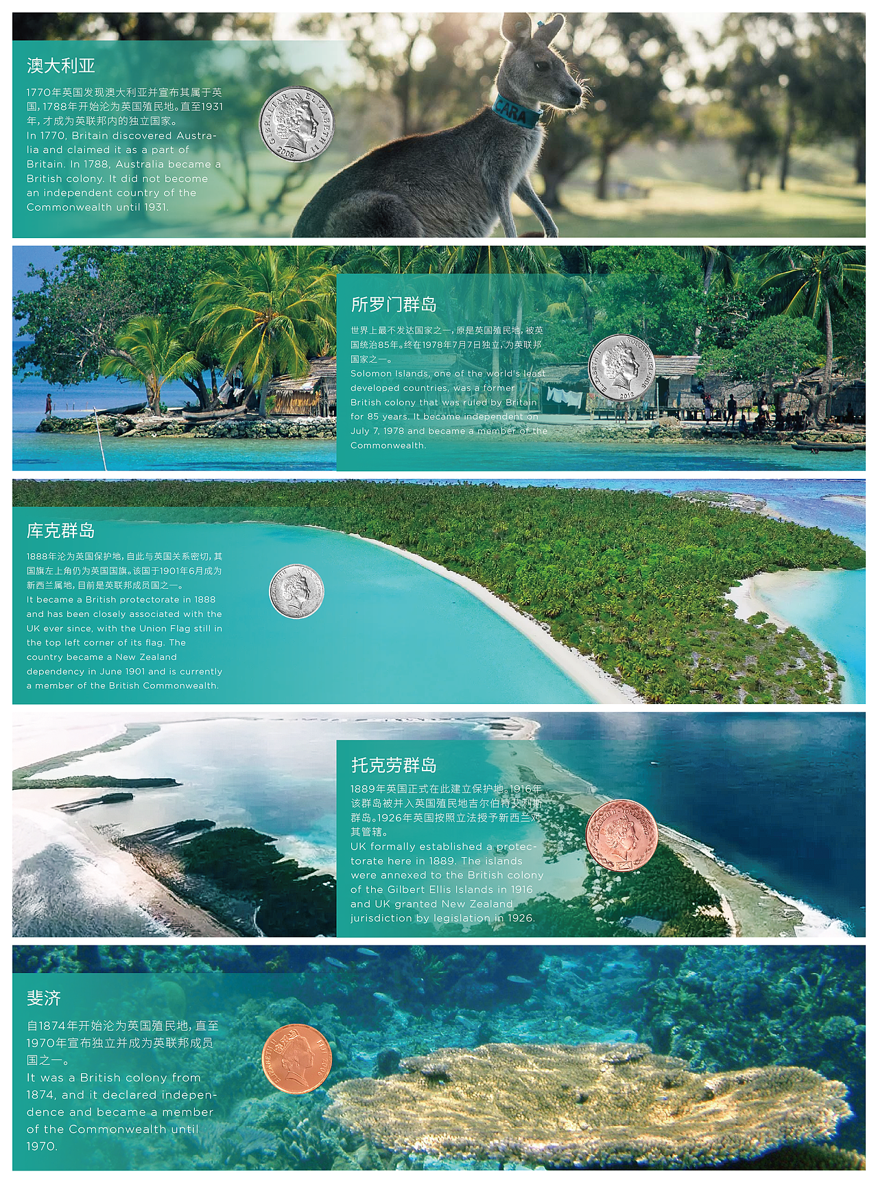 女王钱币纪念册