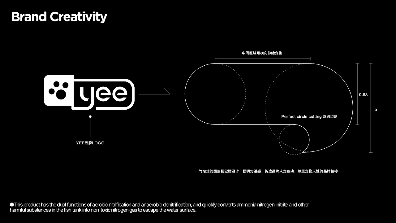 宠有家 X YEE大宠品牌视觉包装设计