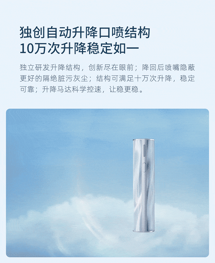 视频/动图作品集