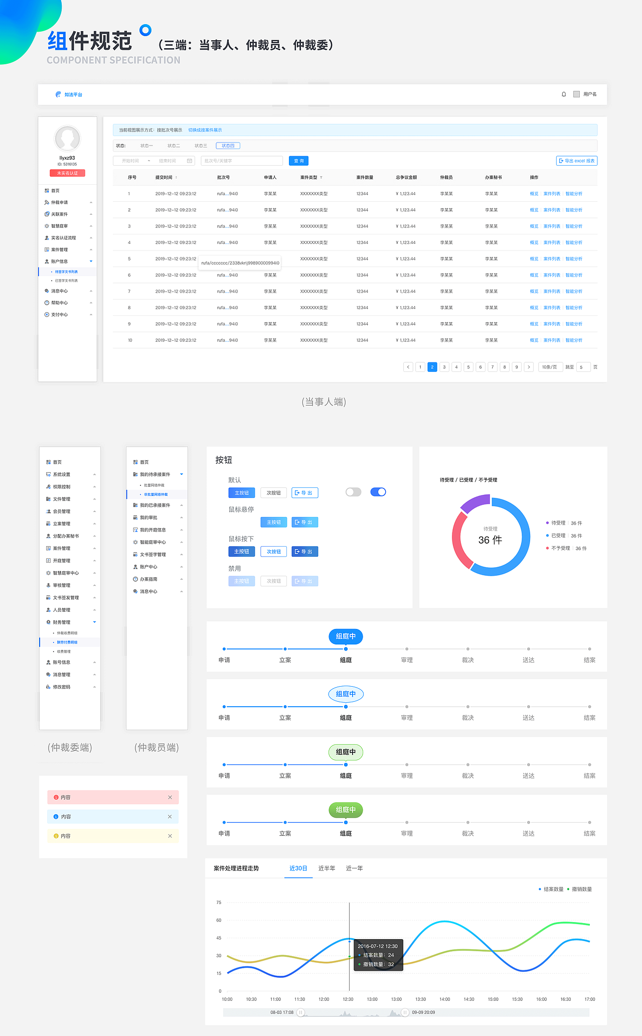 作品集（图ZMzAzNzIzMjgw） - APP界面 - 站酷设计师芝士焗馒头原创素材 - 站酷ZCOOL