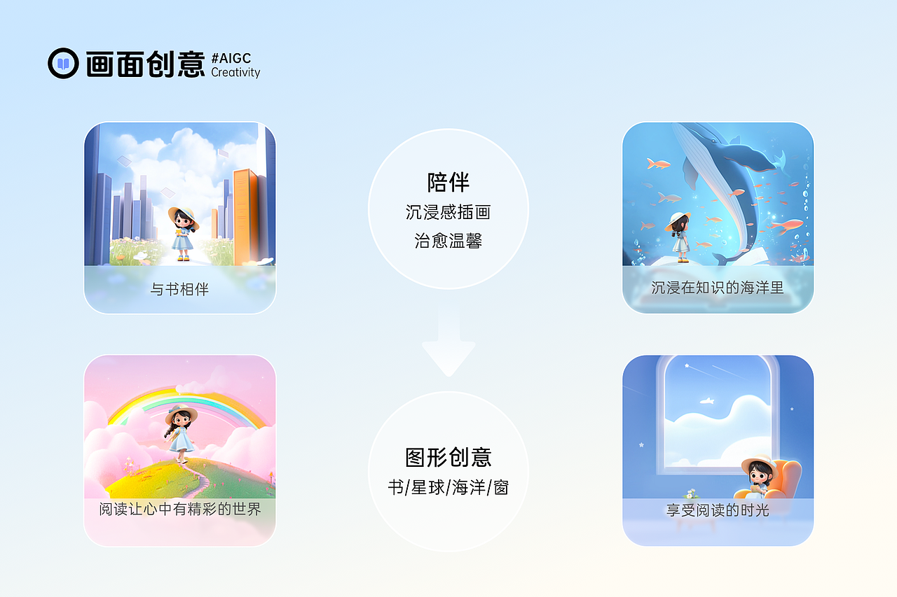 【视觉设计】2023作品集