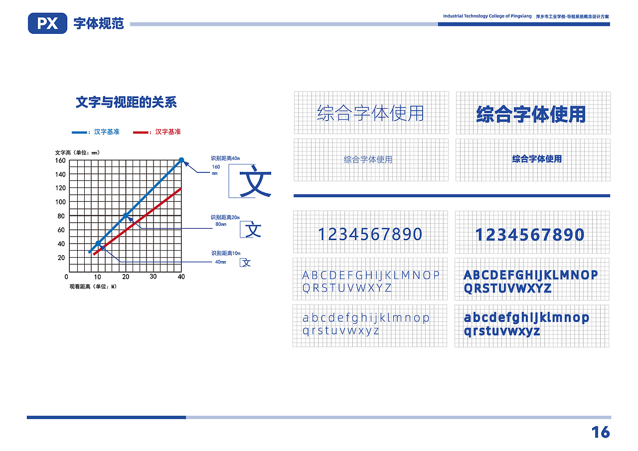 某高等职业学院导视设计概念方案（图ZMzM5OTAwNDY0） - 其他空间 - 站酷设计师cloudsheep霄原创素材 - 站酷ZCOOL