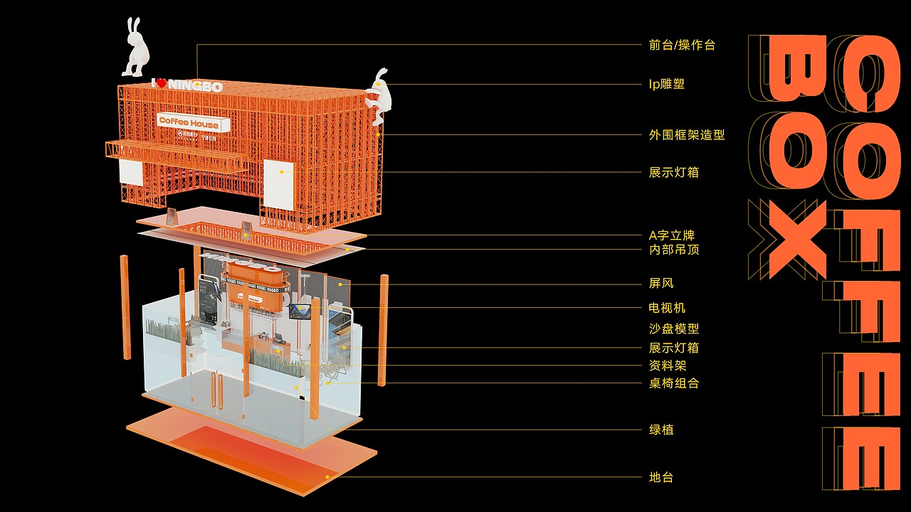 COFFEE BOX快闪店(地产临营)