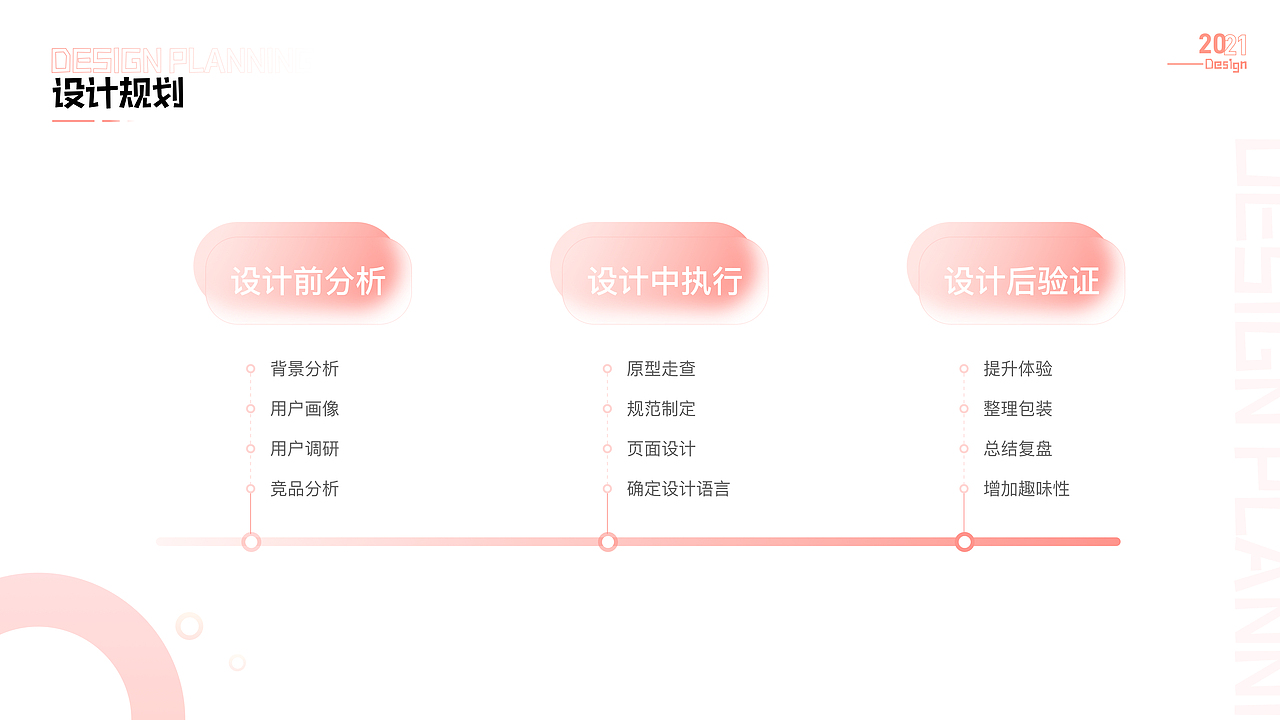 美食（图ZMzEwNjQyMjAw） - APP界面 - 站酷设计师是葵啊啊原创素材 - 站酷ZCOOL