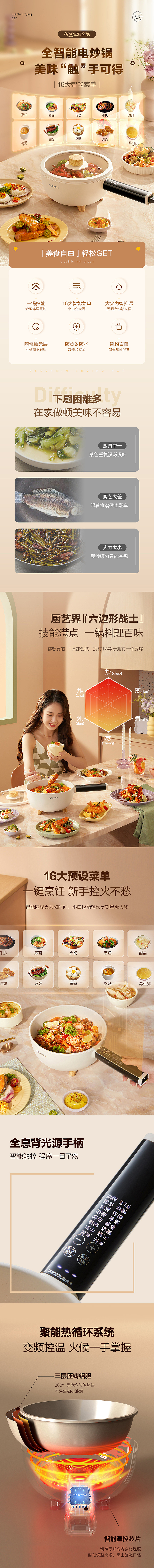 电炒锅详情 | 亚摩斯多功能电炒锅× YISHENG