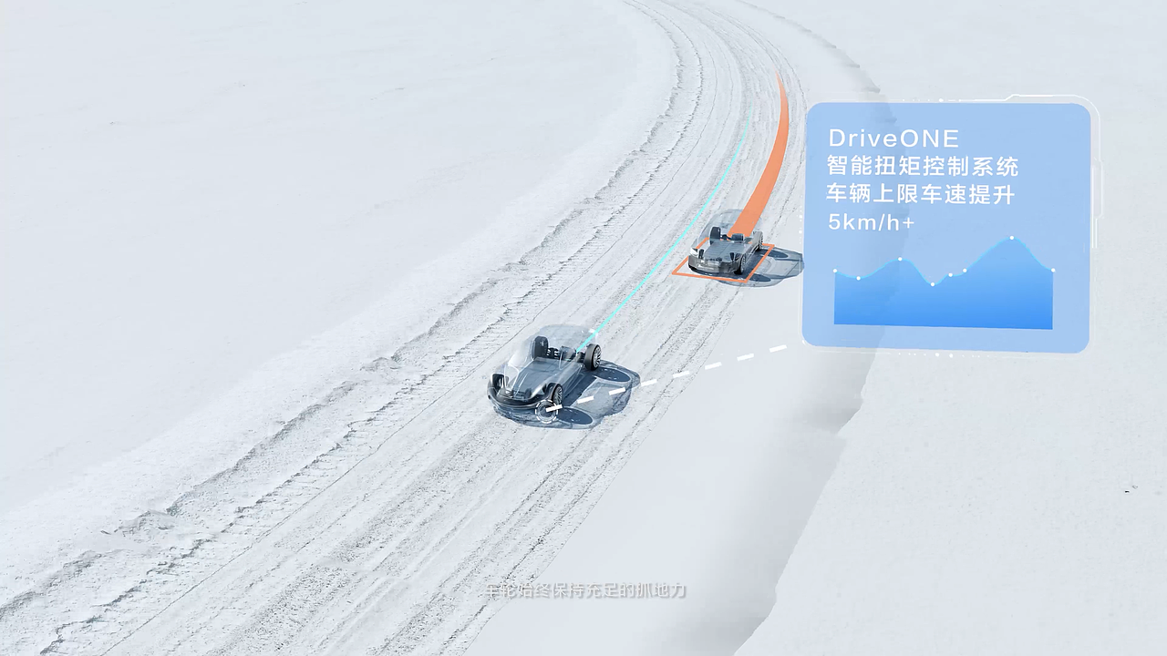 C4D三维动画作品，个人SOLO三维制作跟脚本（图ZMzU0OTUzMDQ0） - 产品 - 站酷设计师w青桔原创素材 - 站酷ZCOOL