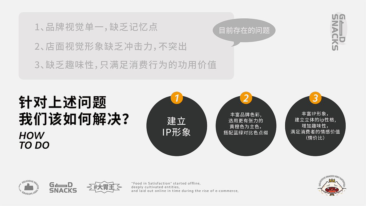 零食潮流集合店——食在满意（图ZMzAwNTE1ODc2） - 品牌 - 站酷设计师武零二原创素材 - 站酷ZCOOL