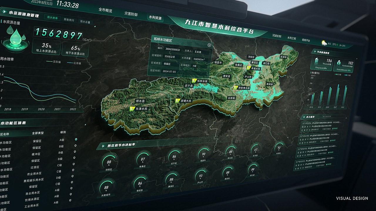 九江市智慧水利综合平台动效这交互DEMO
