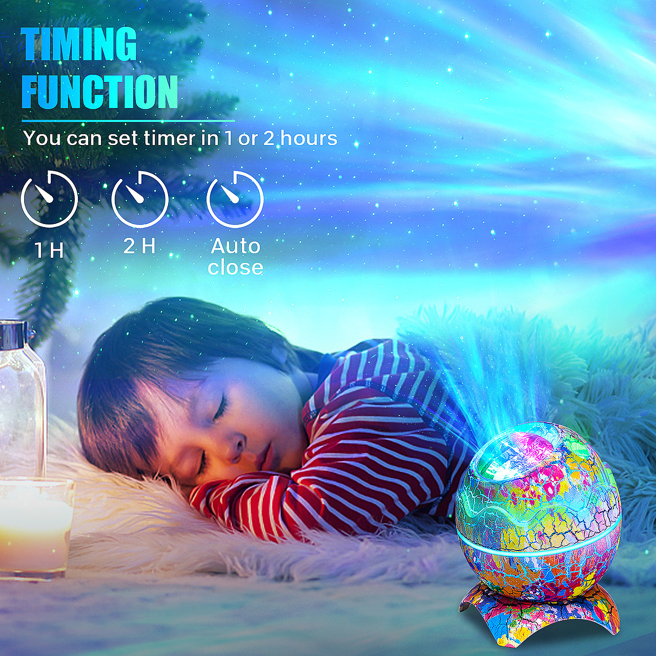 极光投影灯,亚马逊主图,A+