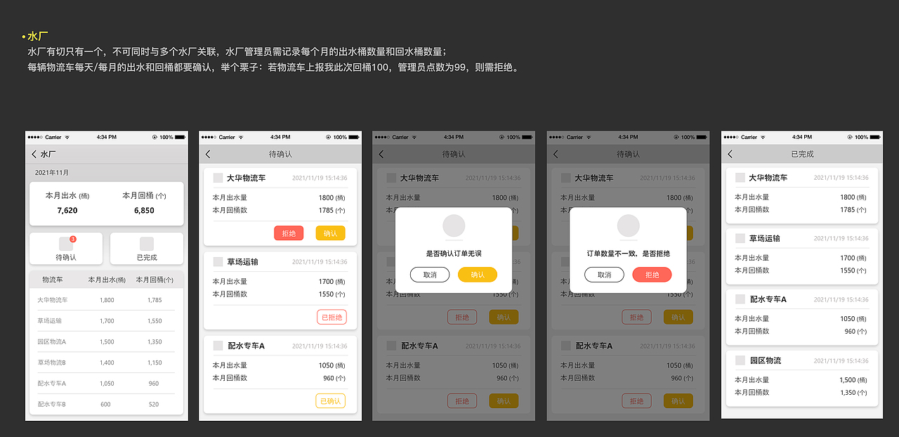 郑州公交餐饮app（图ZMzEwNDMzOTg4） - APP界面 - 站酷设计师你的宋哥哥呀原创素材 - 站酷ZCOOL