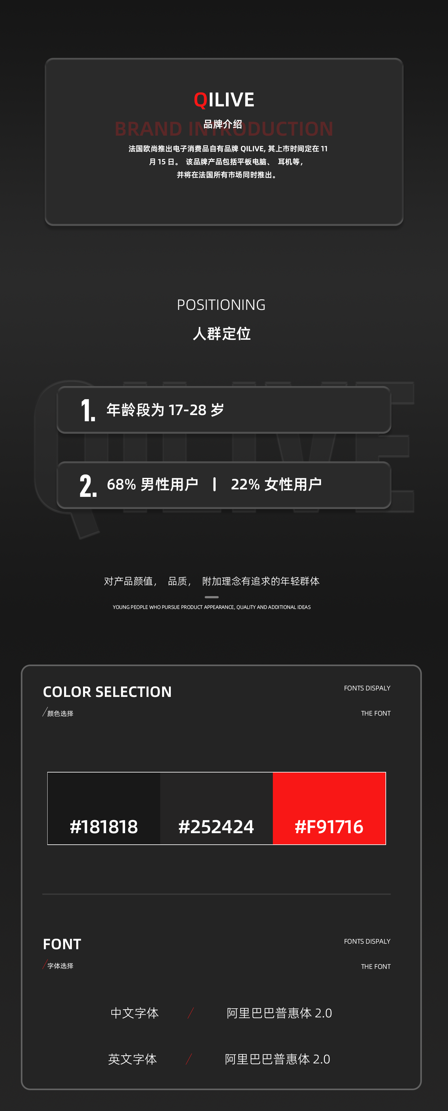 -QILIVE耳机详情页全案-2023/1/3