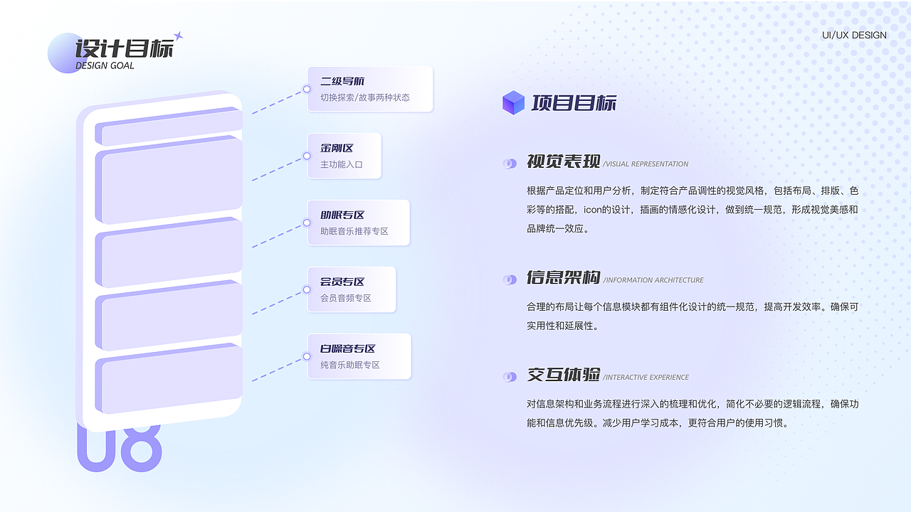 UI作品集（图ZMzEyNTUxNTQw） - APP界面 - 站酷设计师樱花和果子原创素材 - 站酷ZCOOL