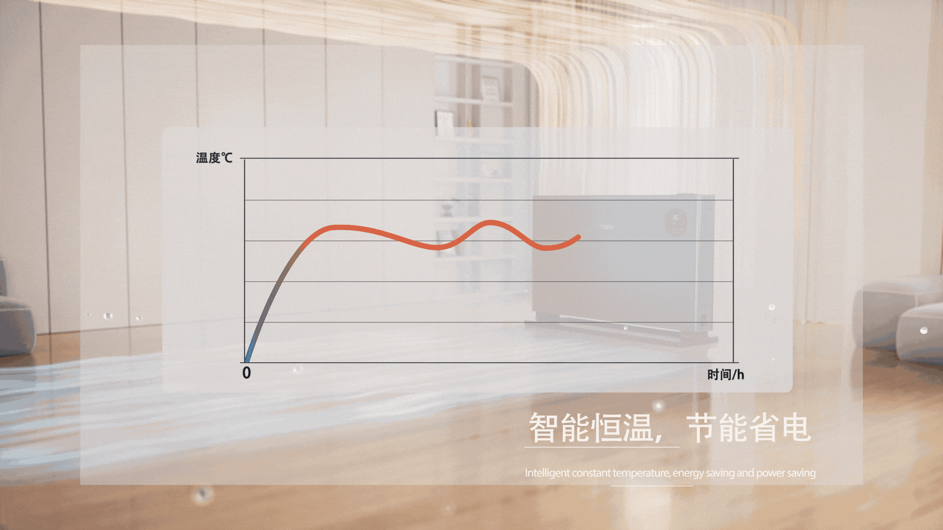 电商视频 | 海尔石墨烯取暖器 小家电动画