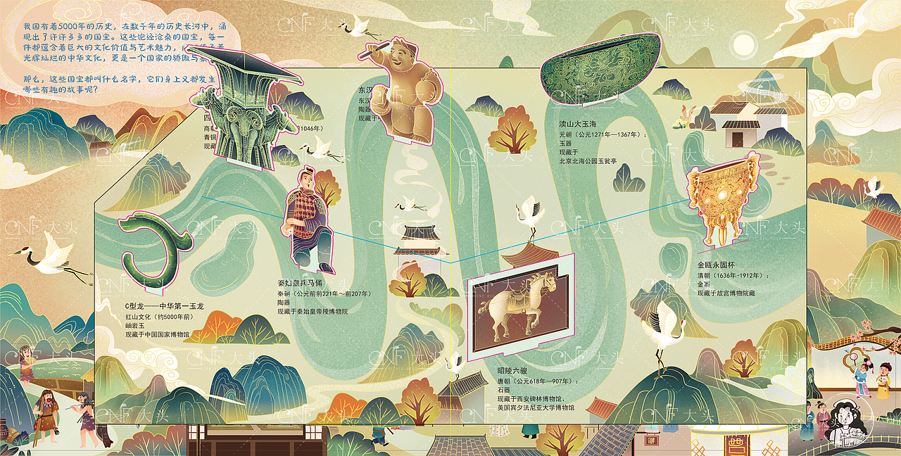 立体书《国宝》