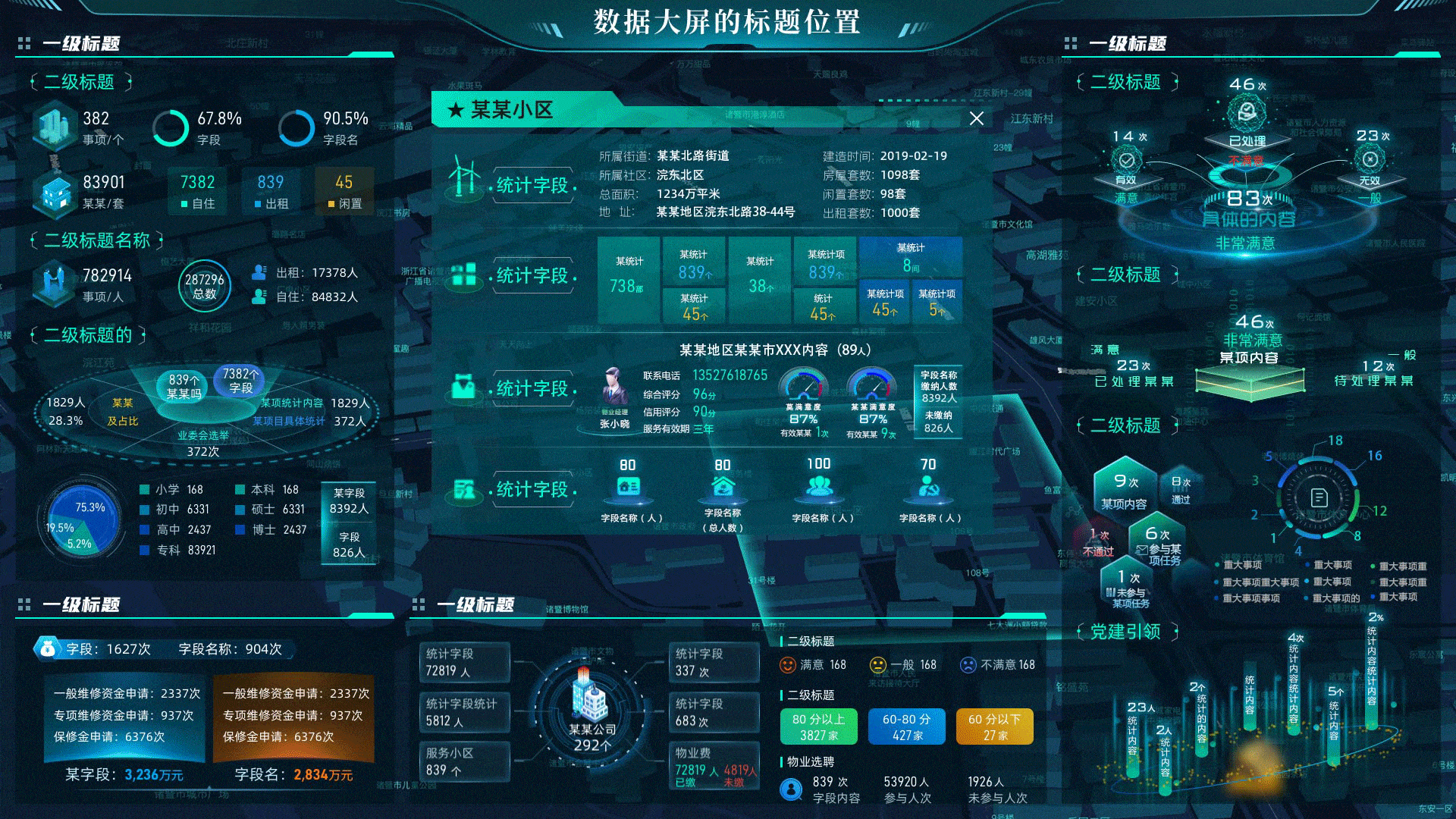 数据流程可视化设计