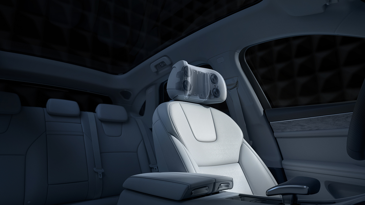 Hua Wei 三维平面