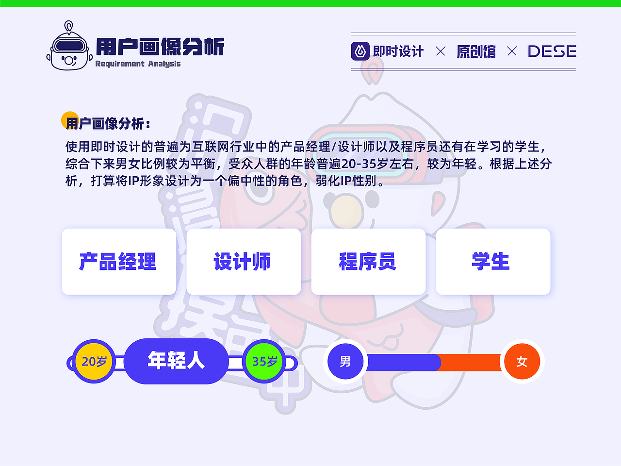 即时设计品牌IP方案——小时和它的伙伴（图ZMzI0NDI5ODM2） - IP形象 - 站酷设计师木泽川原创素材 - 站酷ZCOOL