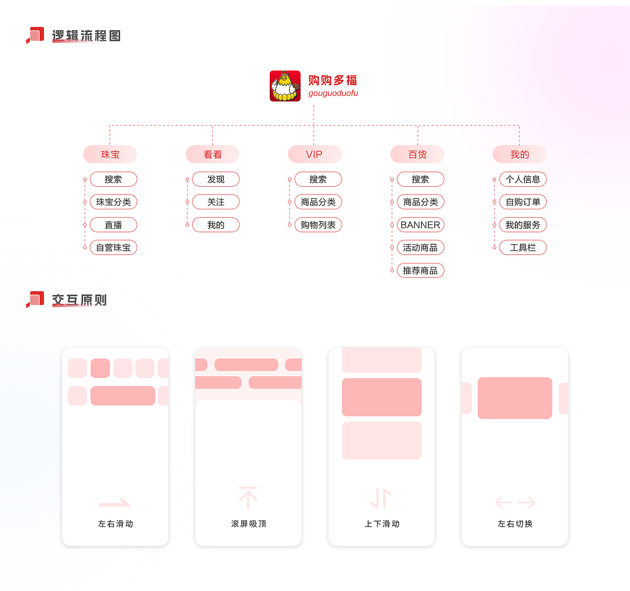 2018-2022 | UI作品集