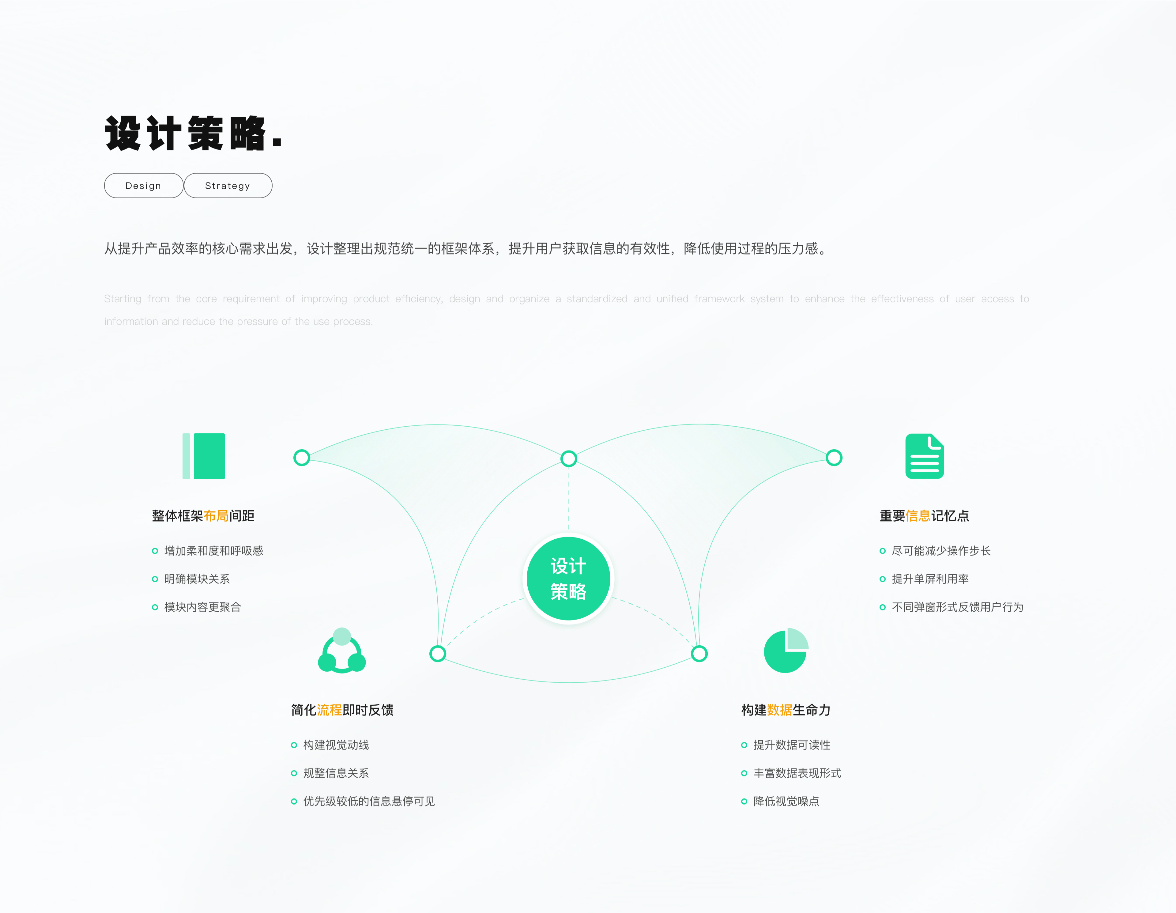 2023 年度作品合集（图ZMzU3MzgwNDAw） - 软件界面 - 站酷设计师耶1呼5原创素材 - 站酷ZCOOL