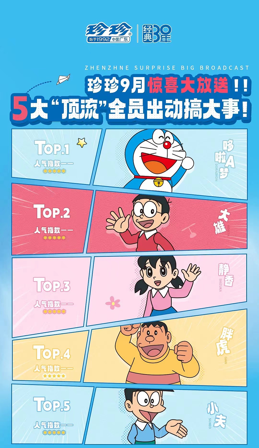 珍珍2022哆啦A梦联名包装设计案例分享