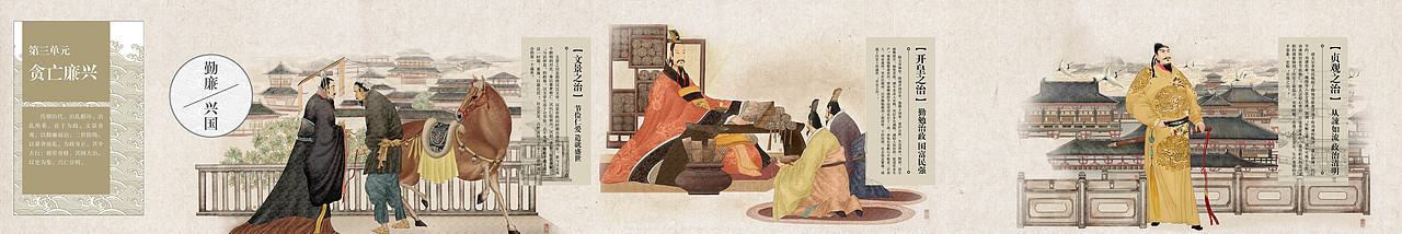 芜湖市反腐倡廉教育馆---插画篇【二】帝王贪玩廉兴(图ZMzI1MzI2OTI0) - 艺术插画 - 站酷设计师英葵有维设计原创素材 - 站酷ZCOOL