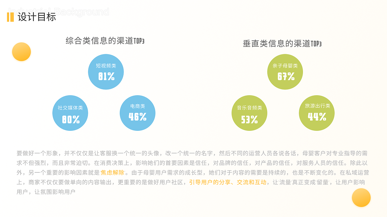 贝贝医师设计方案探索