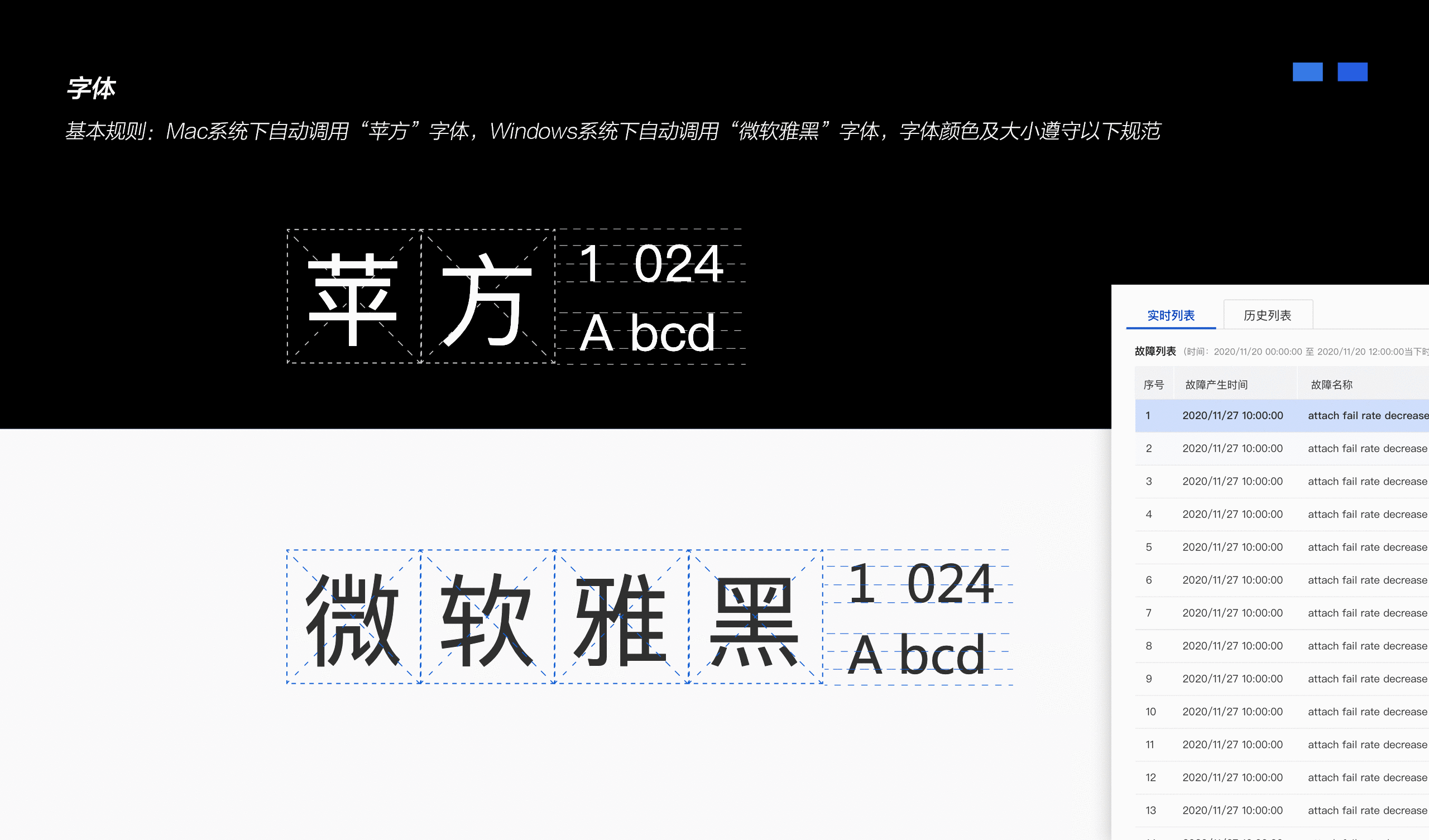 IFD通讯故障智能诊断工具设计总结（图ZMzIzMTAxMTY4） - 软件界面 - 站酷设计师张云姣原创素材 - 站酷ZCOOL