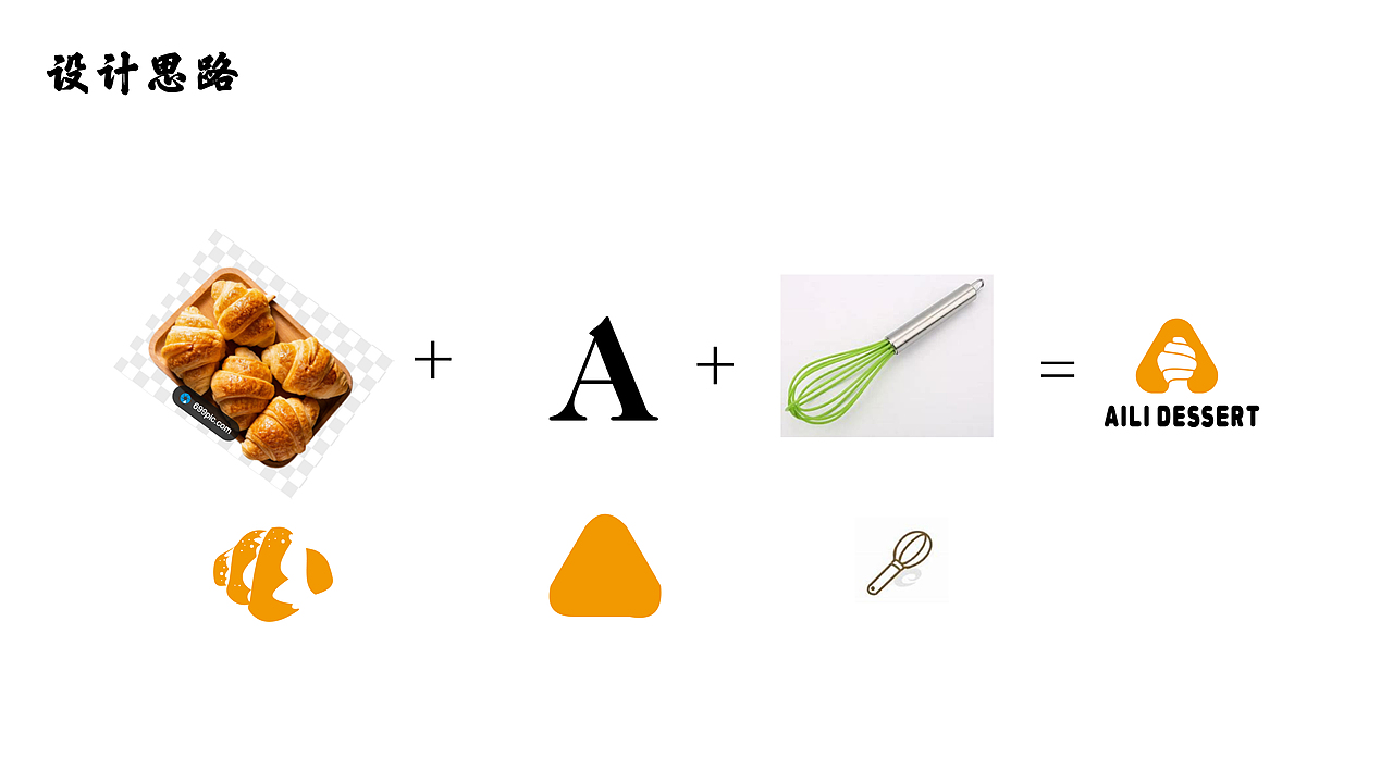AiLI烘培品牌设计