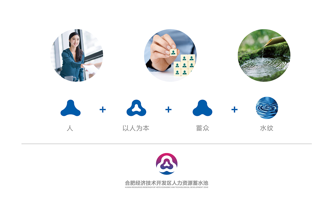 品牌形象LOGO设计——蓄水池（图ZMzU2ODU3MTg0） - Logo - 站酷设计师木星设计站原创素材 - 站酷ZCOOL